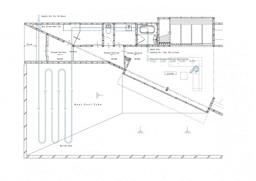 气温调节系统示意图