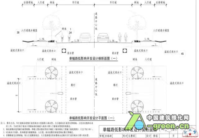 海绵城市设计图