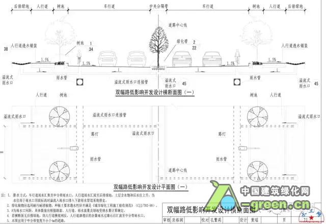 海绵城市设计图
