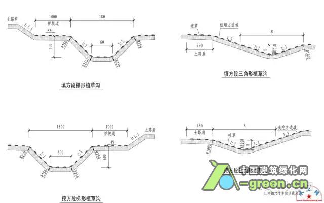 海绵城市设计图
